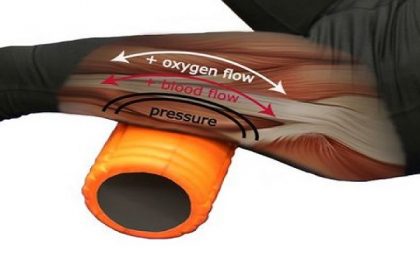 foam-roller-musculos