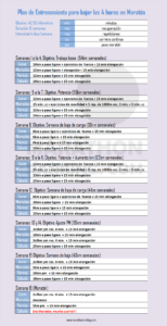 marathonranking plan para bajar las 4 horas