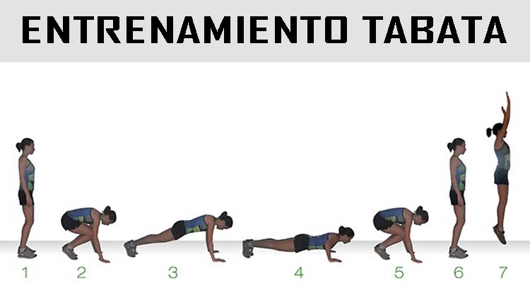 Entrenamiento Tabata