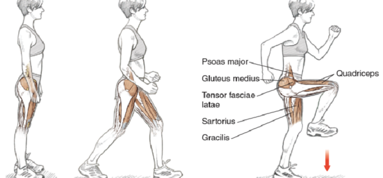 EJERCICIOS DE TÉCNICA DE CARRERA