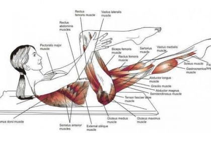 Single-Thigh-Stretch-708×329