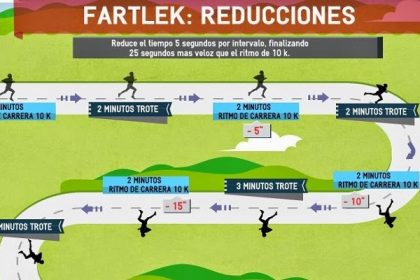 fartlek-reducciones-1
