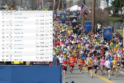 Boston Marathon