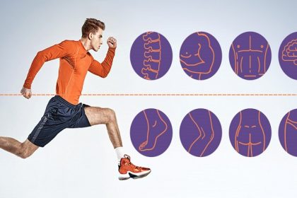 partes del cuerpo 1