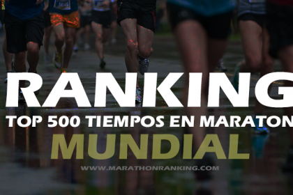 TOP500 MUNDIAL