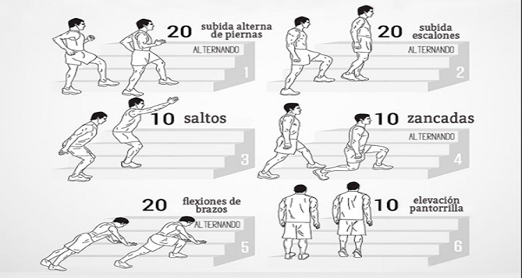 10 ejercicios para hacer en casa - Marathon Ranking