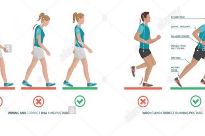 la-correcta-postura-de-andar-y-correr-cuerpo-ergonomia-deportes-y-salud-infografia-j19bxx