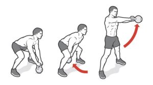 Ejercicio kettlebells para tonificar