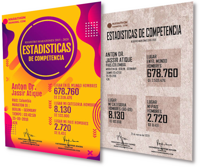 certificado